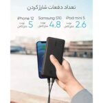 پاوربانک PD و فست شارژ Anker 20000mAh مدل PowerCore Essential A1287P11 20W - مشکی (گارانتی شش ماهه ایویز) - تصویر 8
